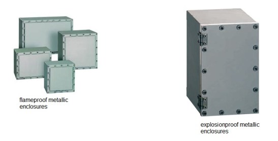 enclosures