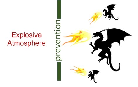 EN1127 prevention-slide 1