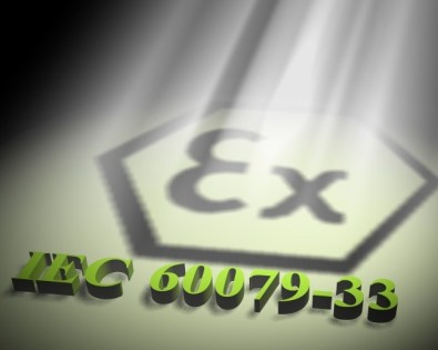 IEC60079-33 Spotlight